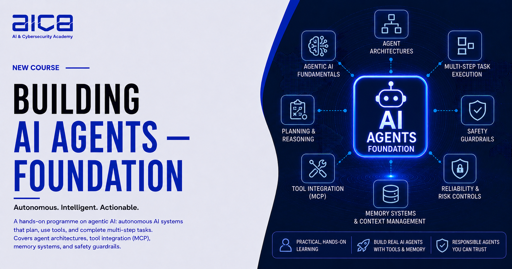 Building AI Agents — Foundation