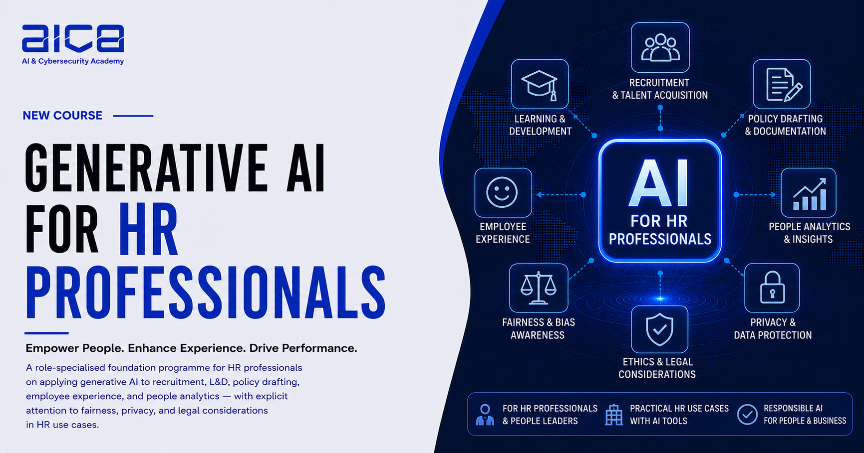 Generative AI for HR Professionals