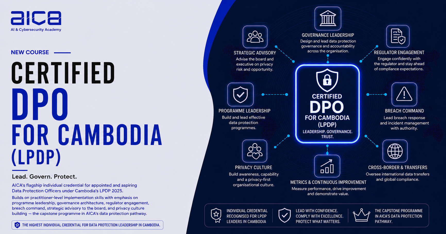 Certified DPO for Cambodia (LPDP)